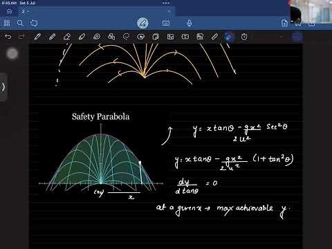 Introduction to Safety Parabola!