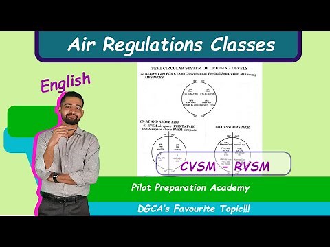 CVSM RVSM | The Semi Circular Rule | English