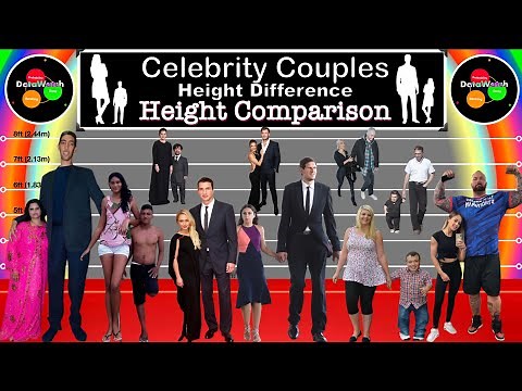 Height Comparison | Celebrity Couples with Huge Height Differences