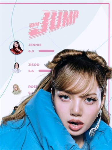 BLACKPINK 'JUMP' Line Distribution Analysis
