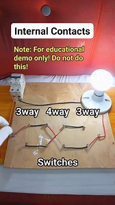 2 - 3 way and 1- 4 way switch 3 locations independent switching internal contacts demo. Note: for educational purpose only Do not do this! Electrical ha zar dz ! ! #electrician #relay #panelboard #control #power #technician #switch #wiring #outlet #electrical | Electricians Guide