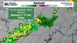 12K views · 36 reactions | RADAR UPDATE (WED 11:14 PM EDT) | A Flood Advisory has been issued for Cumberland County until 1 AM CDT. Between 1" to 3" of rain has fallen, with more heavy rain repeatedly moving over the same area. Watch for flooding, and avoid flooded roadways! | WBIR Weather | Facebook