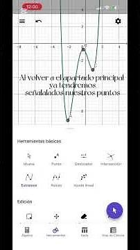 Tutorial de como hallar puntos mínimos y máximos en Geogebra