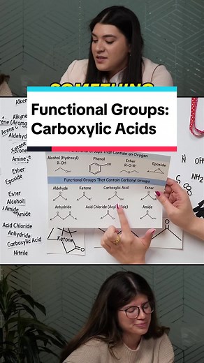 Understanding Carboxylic Acids: Bonding and Structure Explained