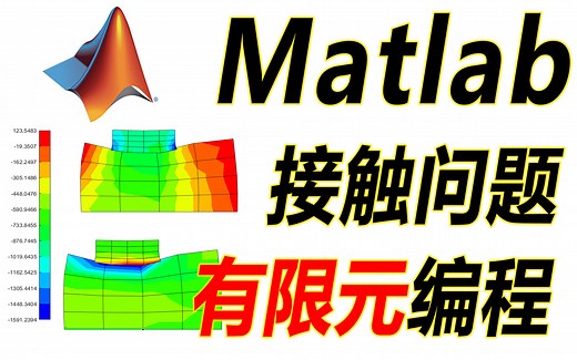 接触问题matlab有限元编程求解/接触刚度矩阵/罚函数法/拉格朗日乘子法/非线性/牛顿迭代