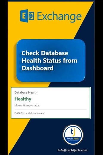 Live Check Your Exchange Health Status | No Exchange PowerShell #techijack