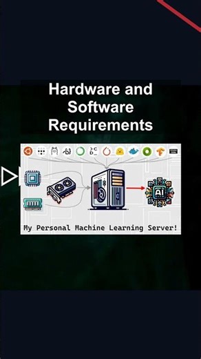 Hardware and Software Requirements #ai #artificialintelligence #machinelearning #aiagent Hardware