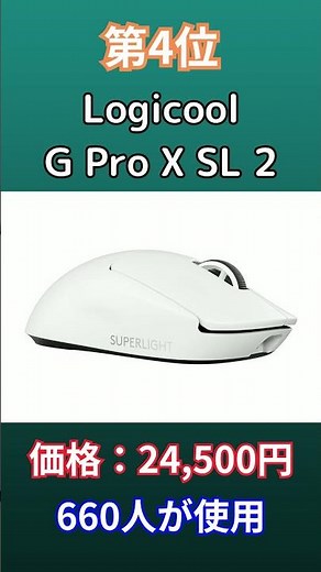 [July 2026 Latest] Top 10 Most Popular Gaming Mice Used by Overseas Enthusiasts #shorts