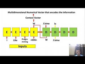 Sequence to Sequence Learning with Encoders and Decoders