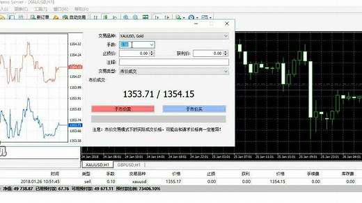 MT4交易软件如何下单操作？