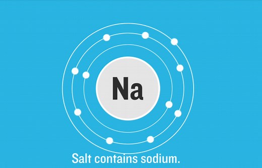 Watch: Why is too much salt bad for you?