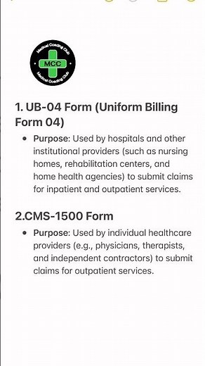 What is UB-04 and CMS-1500 form in US healthcare coding system?#cms1500 #cpc