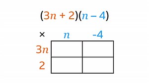 Multiplying brackets - KS3 Maths - BBC Bitesize