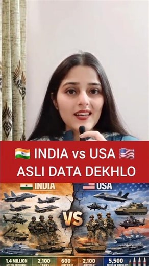India vs USA Military Power 2026 — Asli Data Dekhlo 🇮🇳🇺🇸