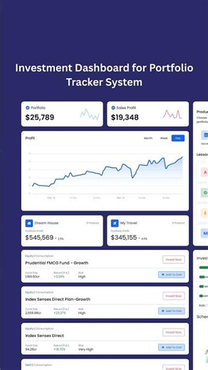 Investment Dashboard for Portfolio Tracker System