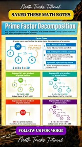 7.3K views · 46 reactions | Prime Factor Decomposition Math Notes | Math Tricks Tutorial | Facebook