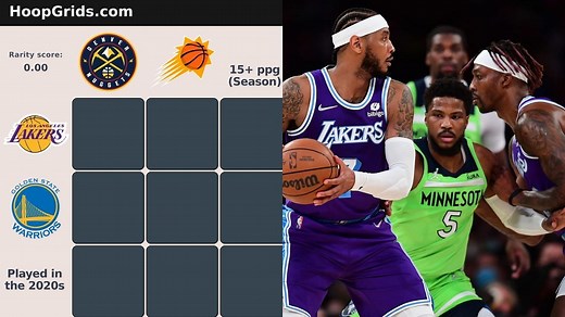 NBA HoopGrids answers for October 24: All answers and hints for Basketball Grid