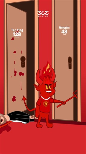 282K views · 9K reactions | The Red Devils are desperate to return to their dominant days just like during the Sir Alex Ferguson era but despite having some GREAT managers after Fergie's departure, all have left without really leaving a prominent mark. Is Ruben Amorim the next one to suffer the same fate and how will today's Manchester Derby affect his chances? | 365Scores | Facebook