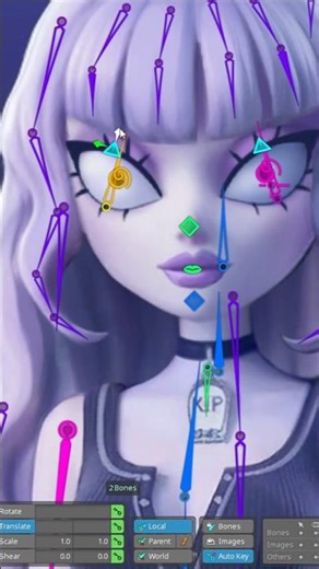 Rigging process