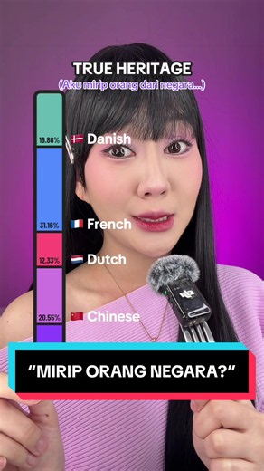 TERNYATA AKU MIRIP ORANG….🇮🇩