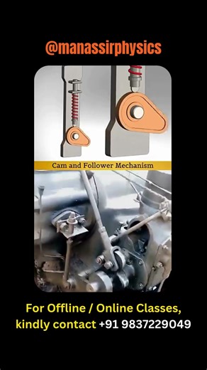 Understanding motion with the cam & flower mechanism #Physics #Science #PhysicsExperiment