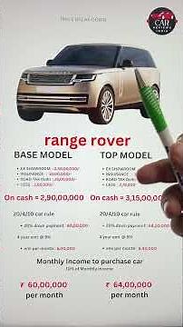 Range Rover Base vs Top Model 2025 – Price Breakdown & EMI Calculation | Luxury on Budget?