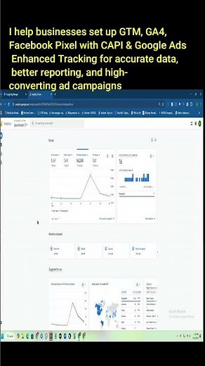 GTM GA4 Facebook Pixel (CAPI) & Google Ads Tracking Setup Accurate Data & High-Converting Campaigns