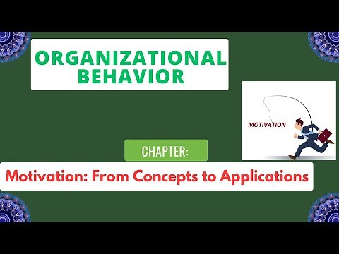 Motivation: From Concepts to Applications || Organizational Behaviour || Md. Azim