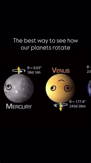 How Every Planet In Our Solar System Rotates! 🌌 #space #youtubeshorts