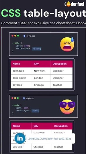 CSS table-layout 💻⚡ #css #csstips #frontenddeveloper