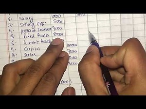 Work Sheet 2081 Supplementary Exam Question Solution || Class 12 Account