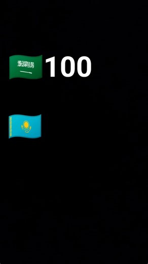 24 ноября 2025 г.