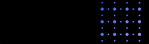 Box, an IBM Strategic Partner