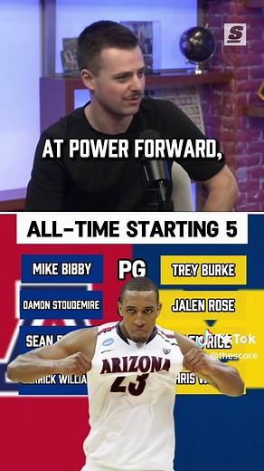 Arizona vs Michigan: All-Time Starting 5 Showdown
