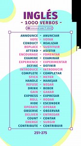 Language Labs on Reels | Facebook