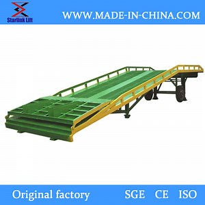 [Hot Item] 12t with CE Movable Loading Bridge Mobile Dock Ramp Mobile Yard Ramp