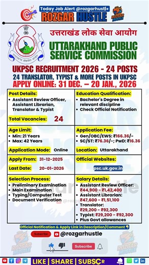 UKPSC Recruitment 2026 – Apply Online 24 ARO, Librarian & Typist Posts #shorts #UKPSC #govtjobs #job