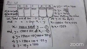1.2K views | � Cost Accounting (3rd Year) � Chapter 7: Allocation � ফ্রি সাজেশন/ভিডিও কোর্সের গ্রুপে জয়েন হতে পোস্ট টি শেয়ার করে, কমেন্টে ডিপার্টমেন্ট এর নাম লিখুন। ��� জুম লাইভ ক্লাস/ pdf সাজেশন/ সব ক্লাসে | Oli Sir | Facebook