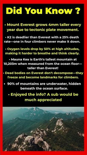 6 Mind-Blowing Mountain Facts You Never Knew