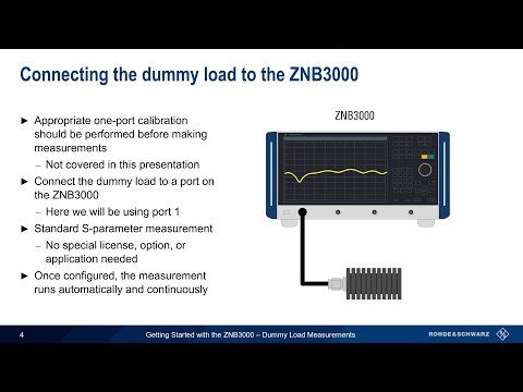 Getting Started with the ZNB3000 – Dummy Load Measurements