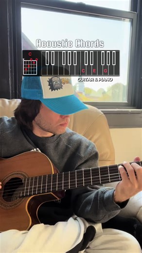 Acoustic Strumming Patterns for G Em C D Chords