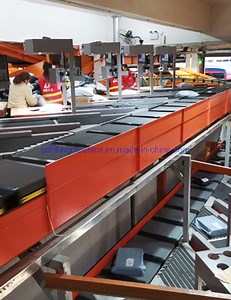 [Hot Item] Intelligent Logistic Sorting System for Express and E-Commerce Platform Parcel Delivery