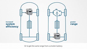 48K views · 80 reactions | This is how the Bosch eAxle for Electric...