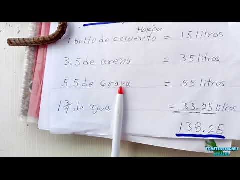 Concrete Proportions | Ideal Constructions