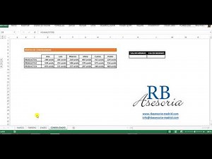 #2 Formato condicional rango valores Excel
