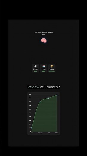 The Forgetting Curve: How to Remember Everything You Learn