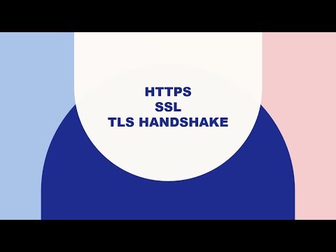 Understanding HTTPS - SSL Certificate - TLS Handshake