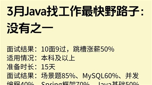 3月Java找工作最快的野路子：没有之一！包括场景题/八股文/Java基础/并发编程/JVM/MySQL/Spring……