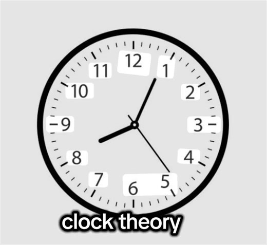 Exploring Clock Theory: Insightful Concepts Unveiled