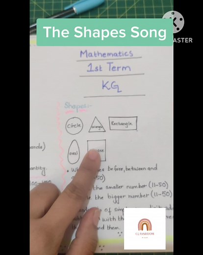The Shape Song: Learning Names Through Rhymes